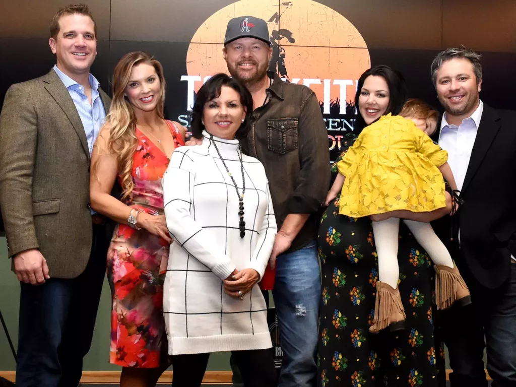 Reflecting On Toby Keith S Journey Through Photos Wallpaper
