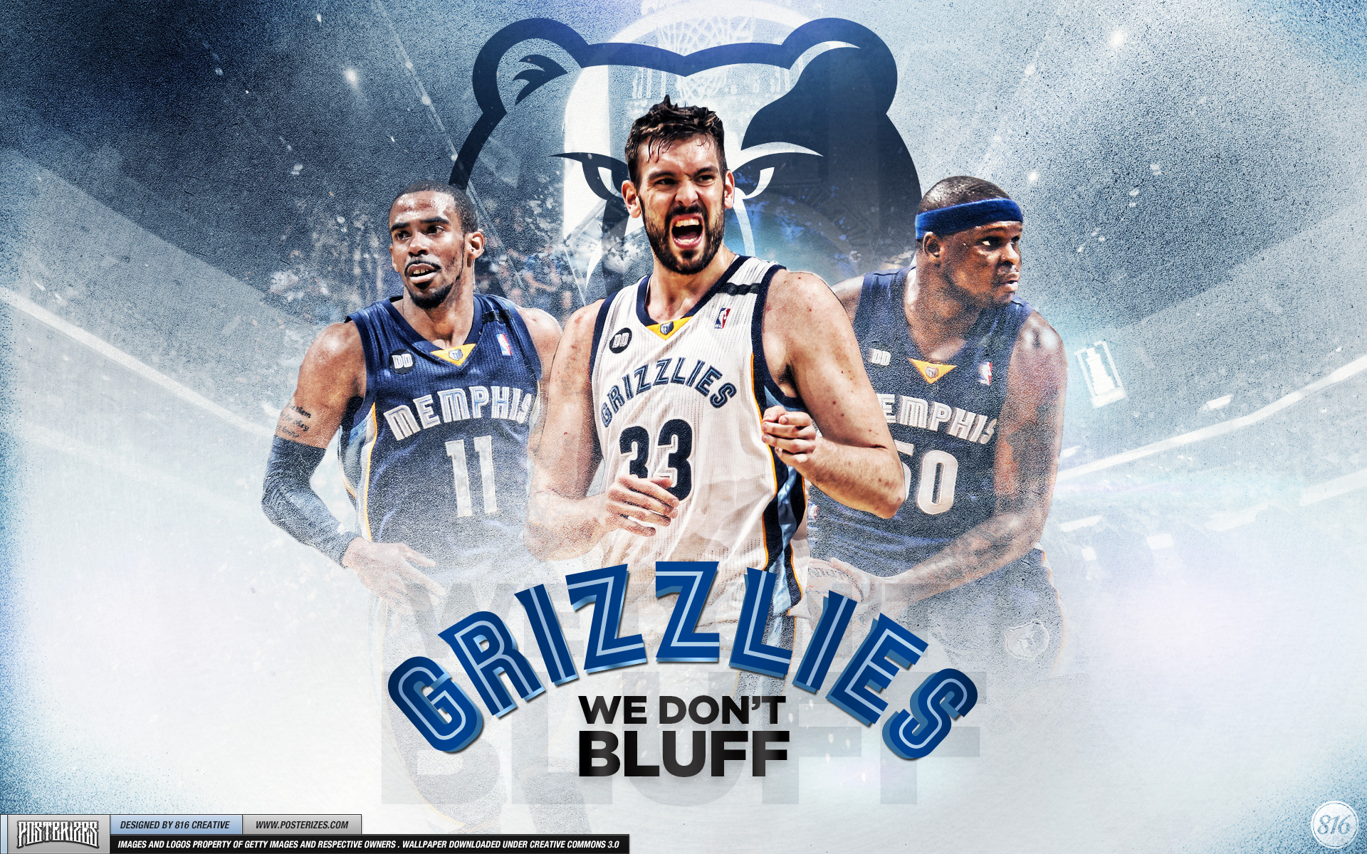 Memphis Grizzlies Players HD Wallpaper Background Image