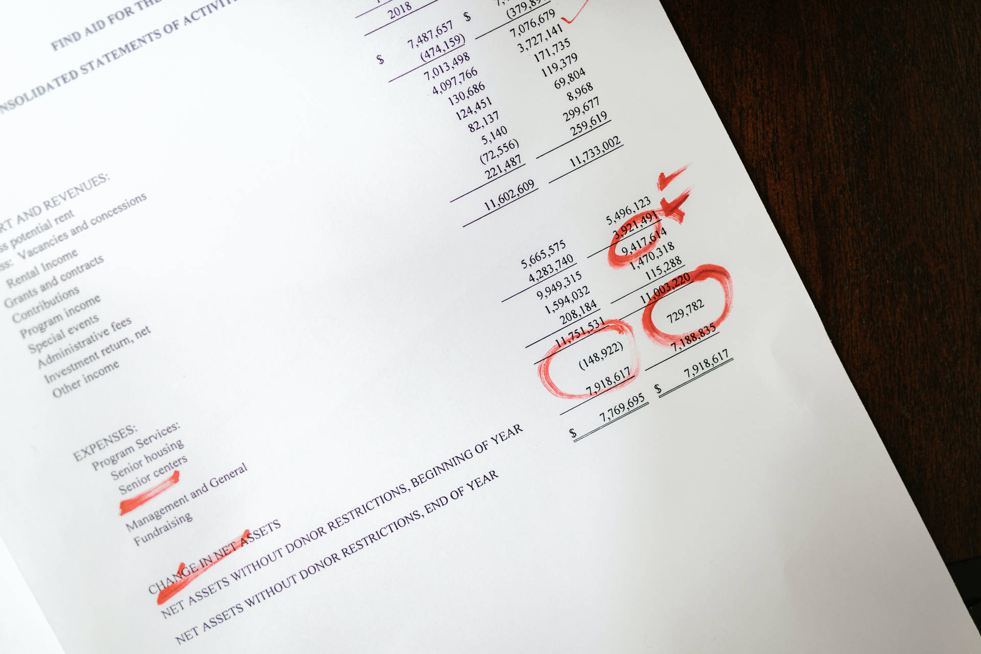 Chartered Accountant Wallpaper