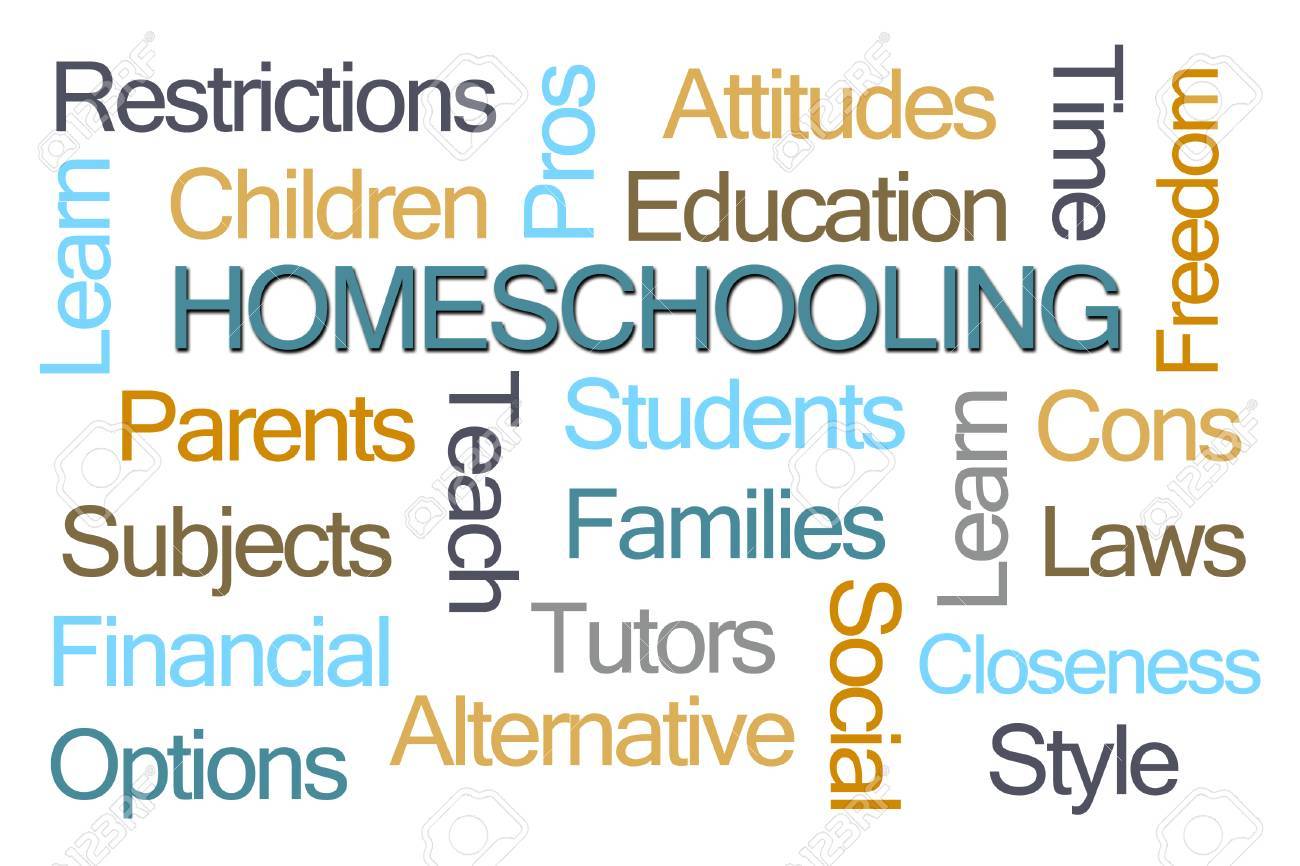 Homeschooling Word Cloud On White Background Stock Photo Picture