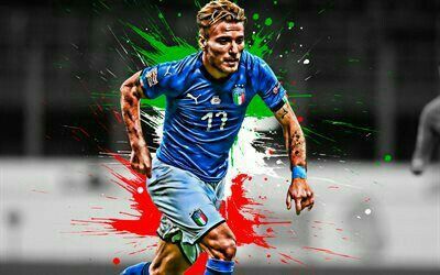 Ciro Immobile Wallpaper World Cup Italy