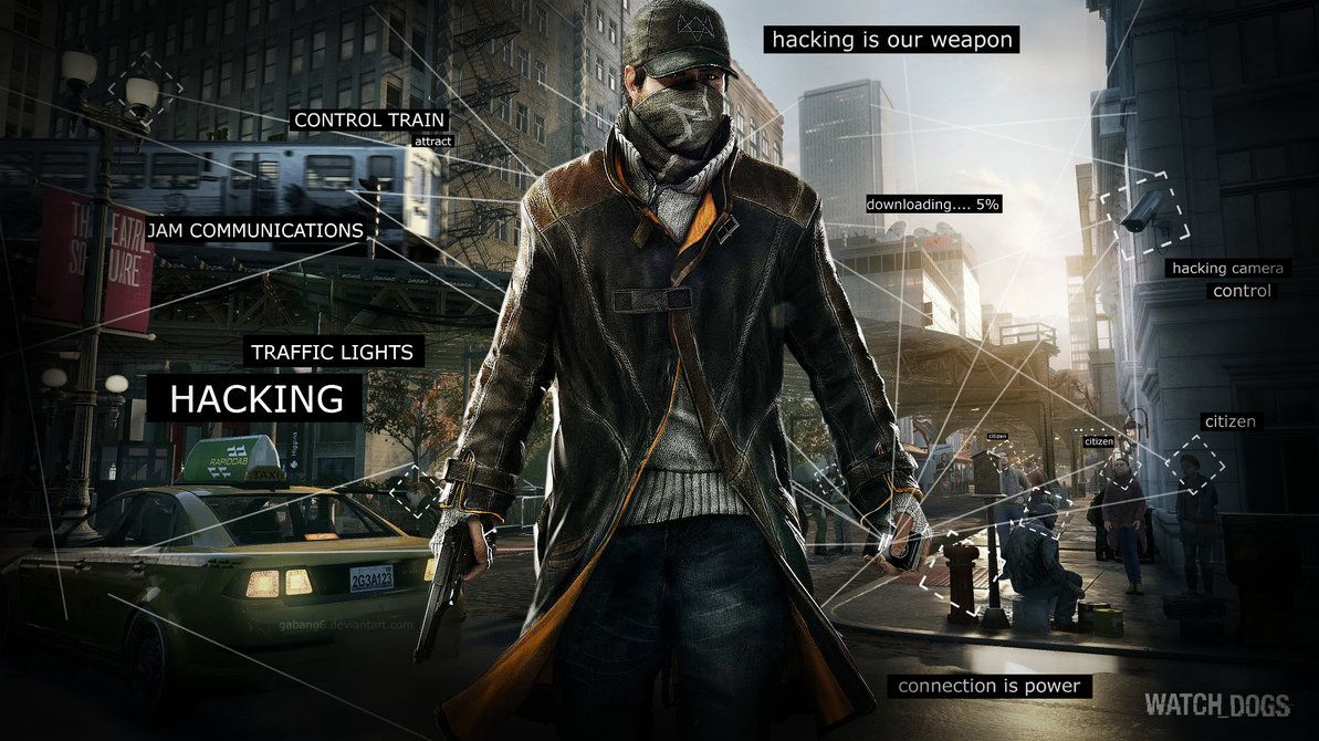 Watch Dogs And Motherboard Have Teamed Up To Bring You A New Web