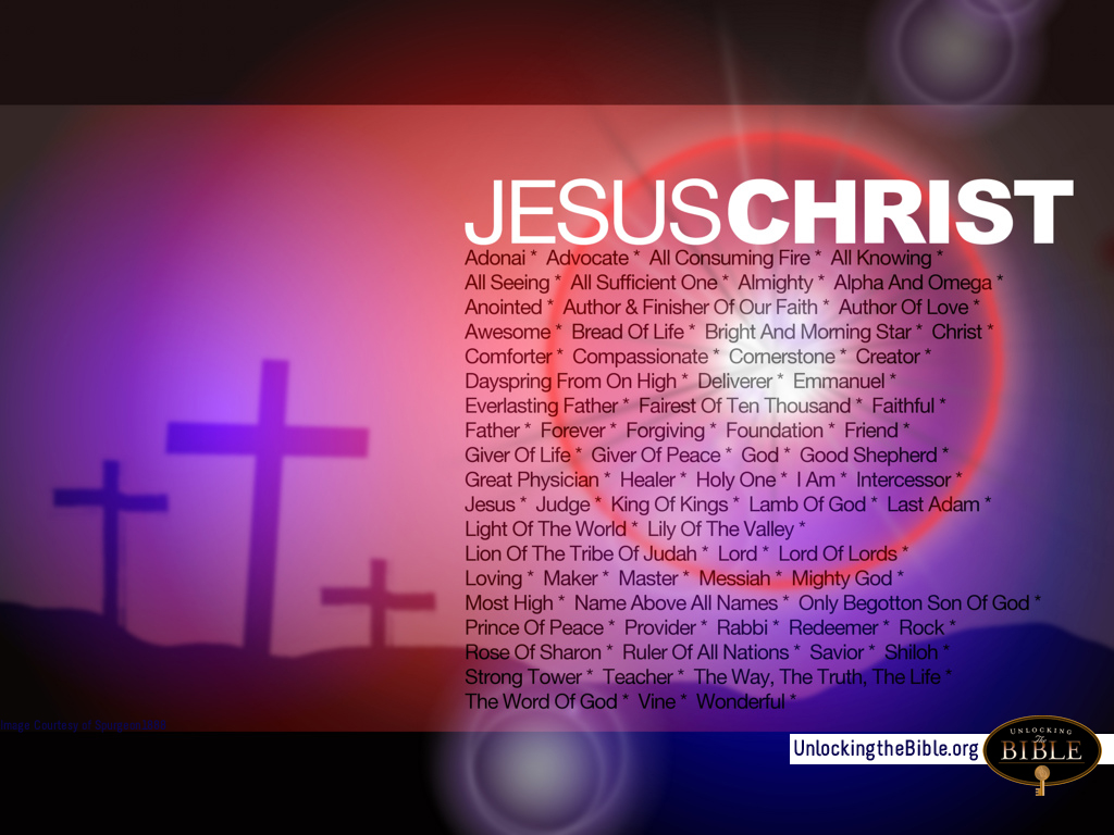 The Names of God Jesus Christjpg