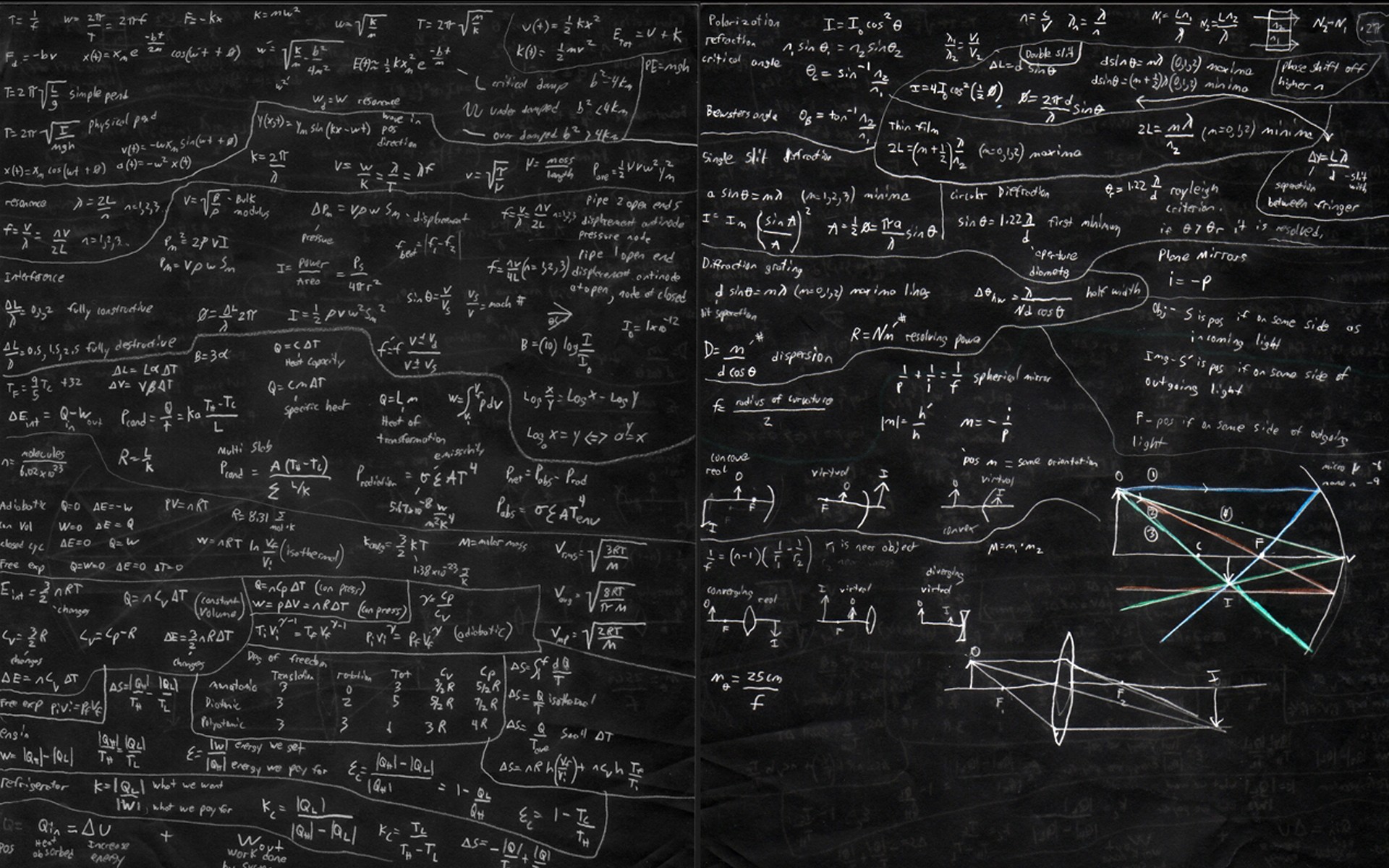 From the atom to the thermal lance. How quantum mechanics shows us the  microscopic world. - Trefimet