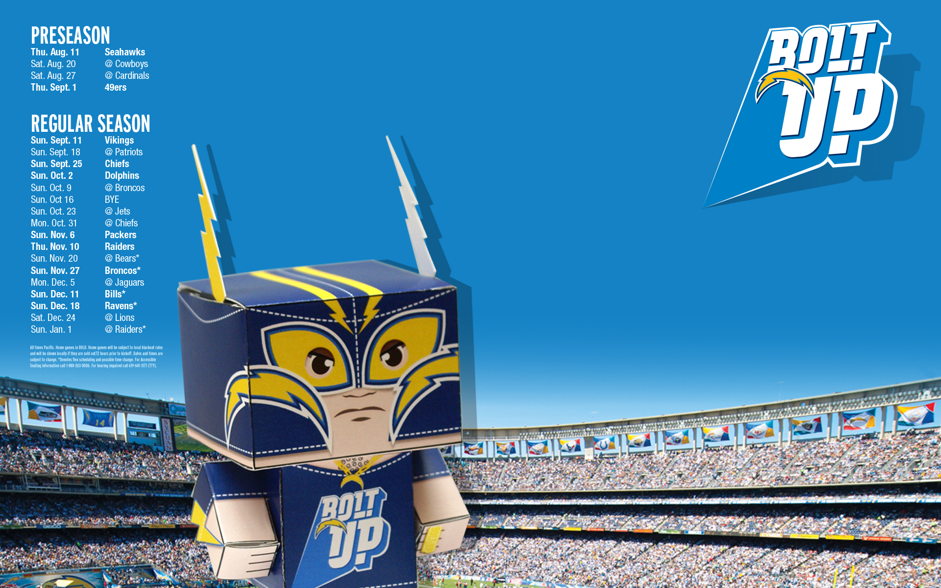 San Diego Chargers 2014 wallpaper   1002003