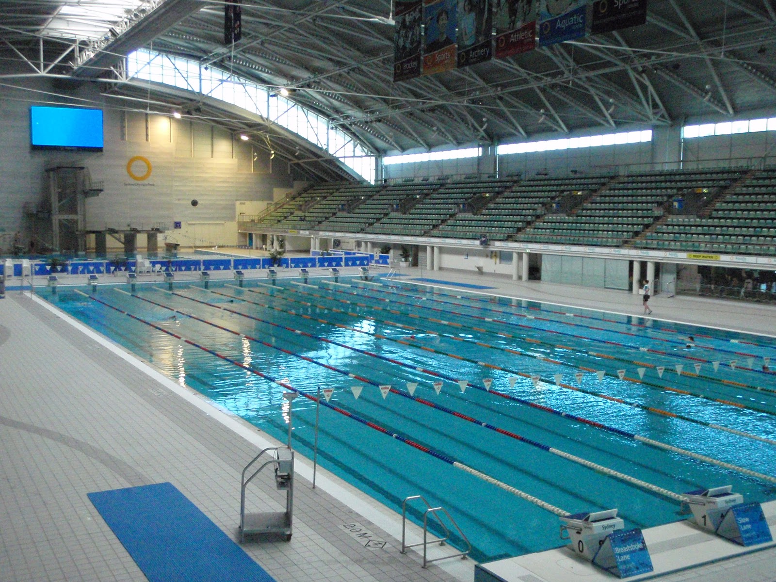 Cc Olympic Swimming Pool HD Wallpaper Html