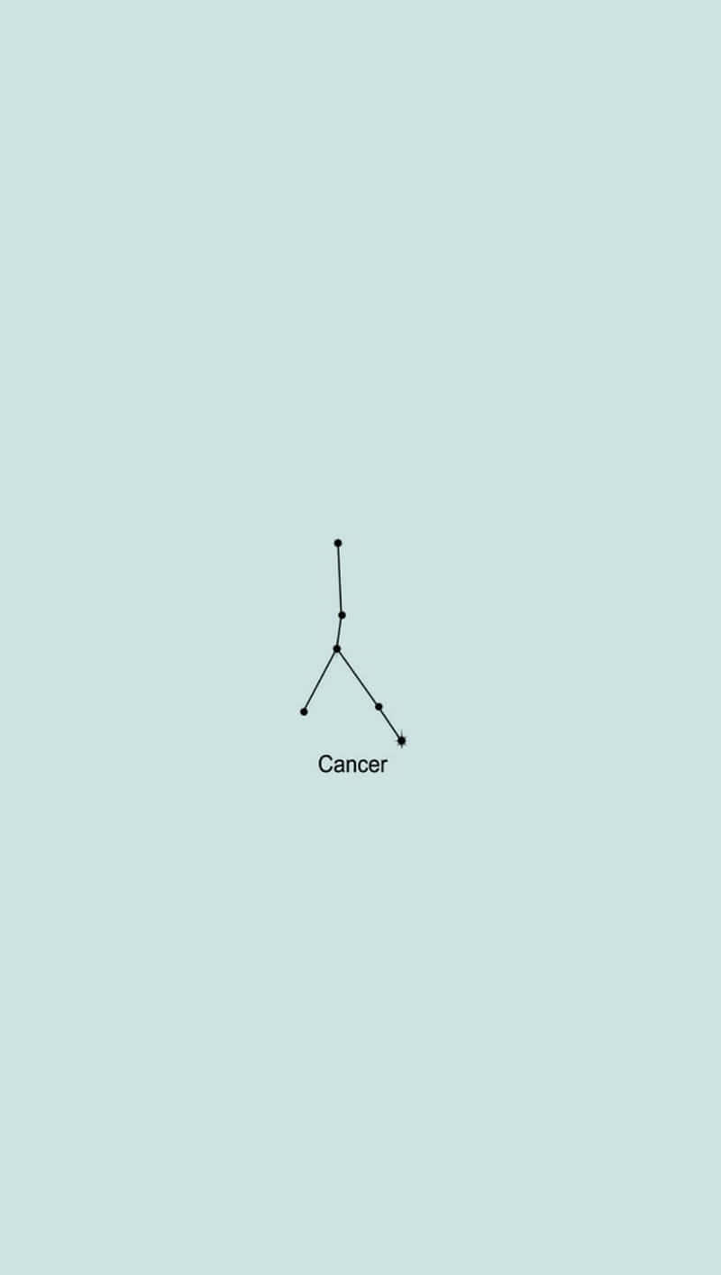 Cancer Zodiac Wallpaper