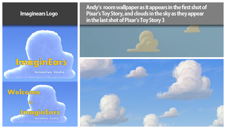  Animation Studio logo and Pixars Toy Story signature cloud