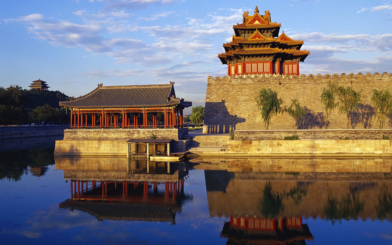 Forbidden City China Wallpaper HD
