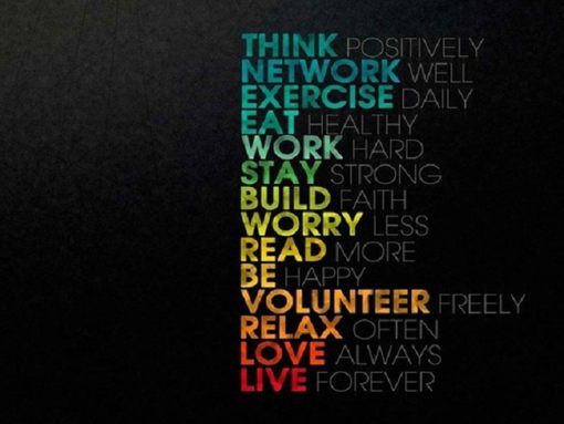 Positive Attitude Wallpaper To Your Cell Phone Cool