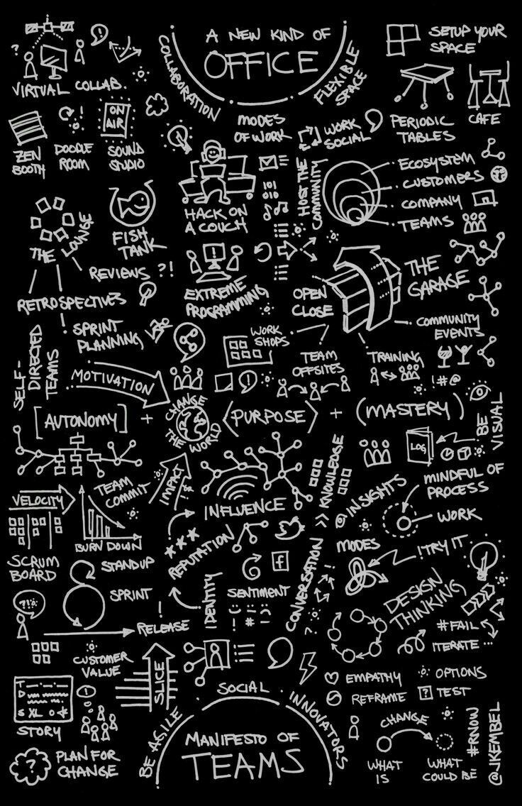 Chalkboard Math Wallpaper Top Background