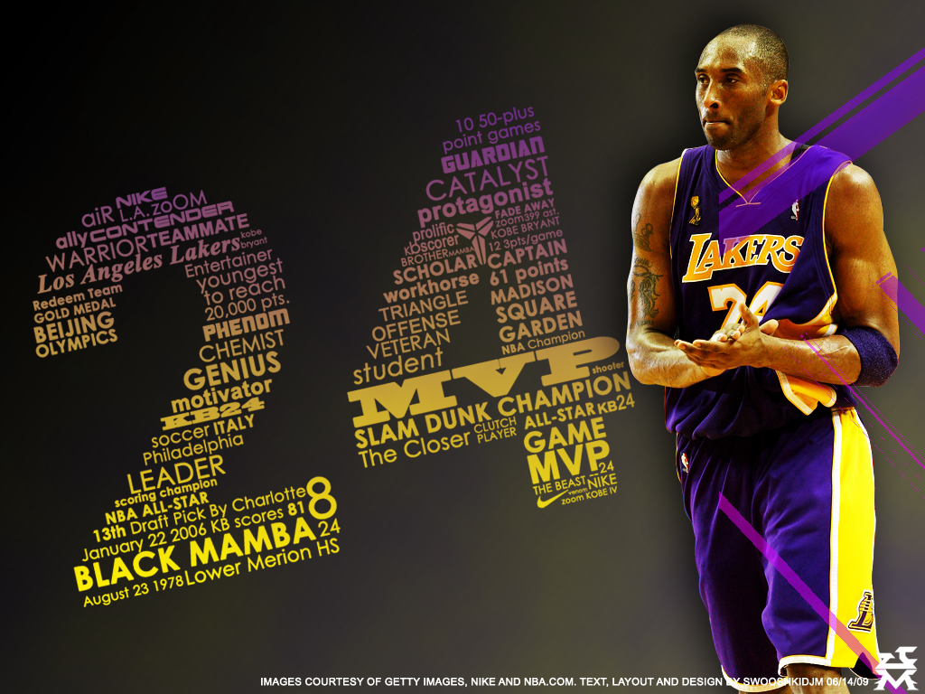 Download Aesthetic Kobe Bryant Name Wallpaper