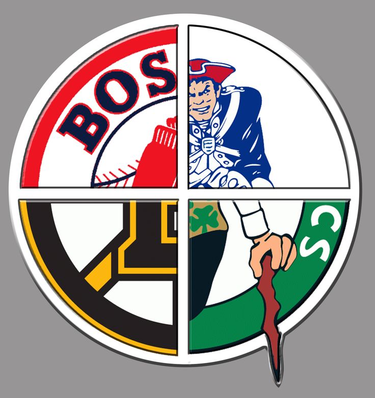 Boston Sports Teams All In One Boston sports teams all in one