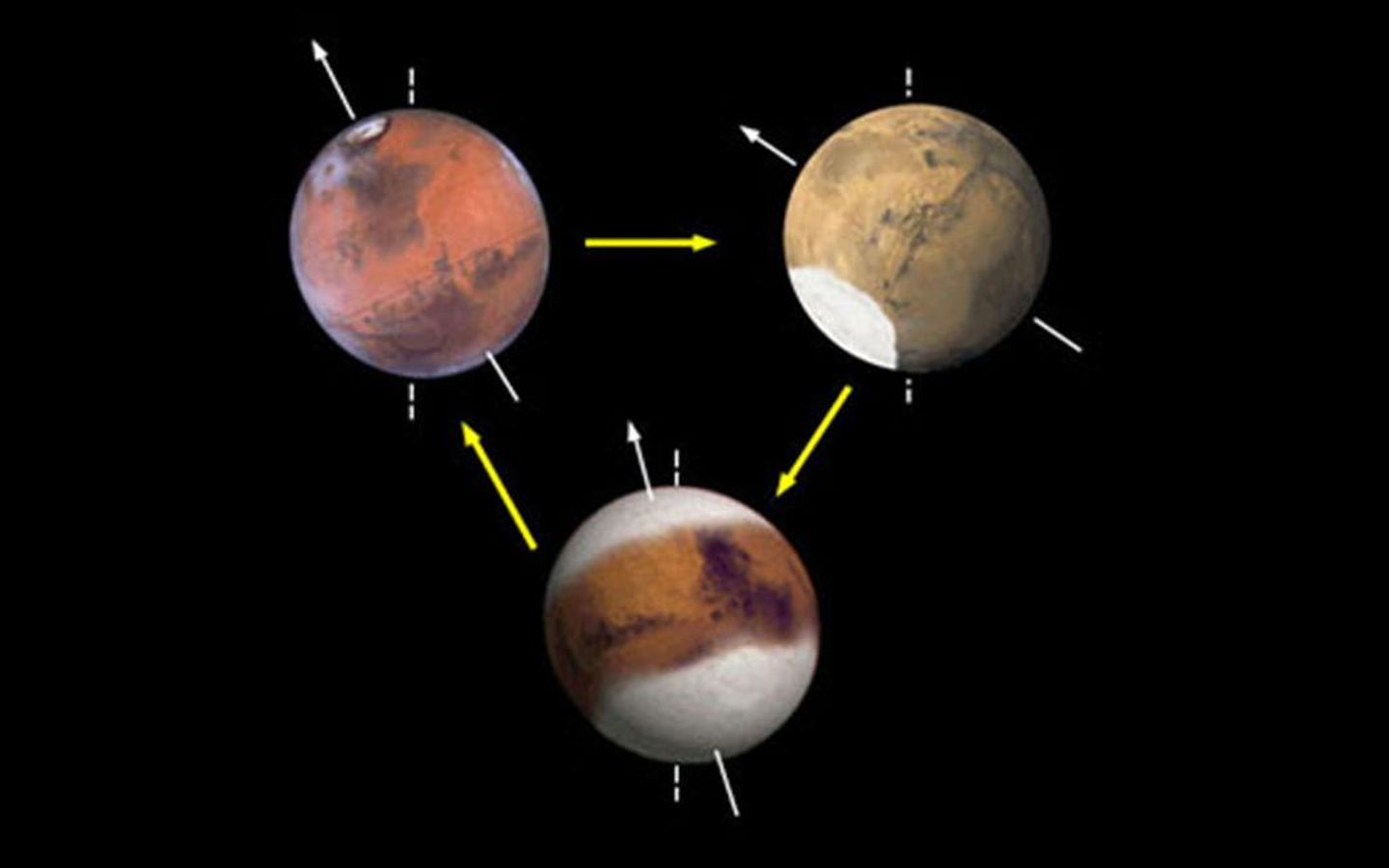 Space Image Changes In Tilt Of Mars Axis