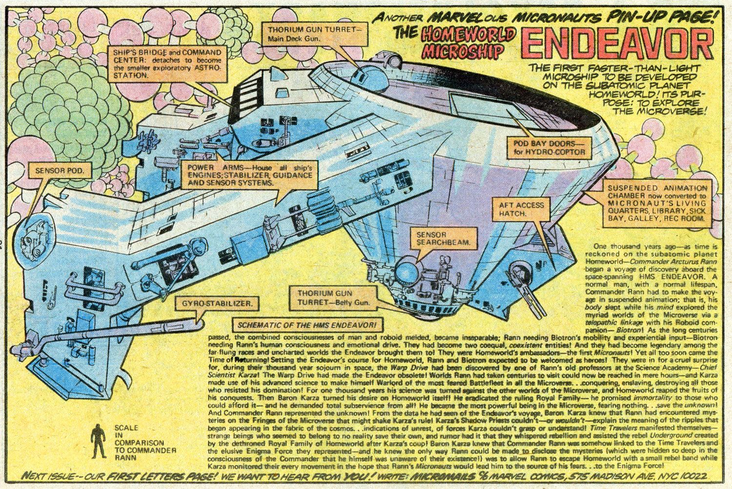 Endeavor Spaceship Of The Micronauts Starships Marvel Ics