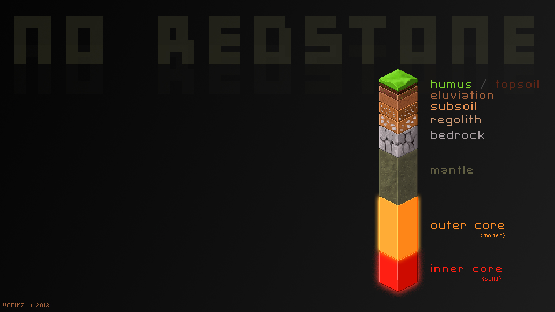 Minecraft Redstone Wallpaper