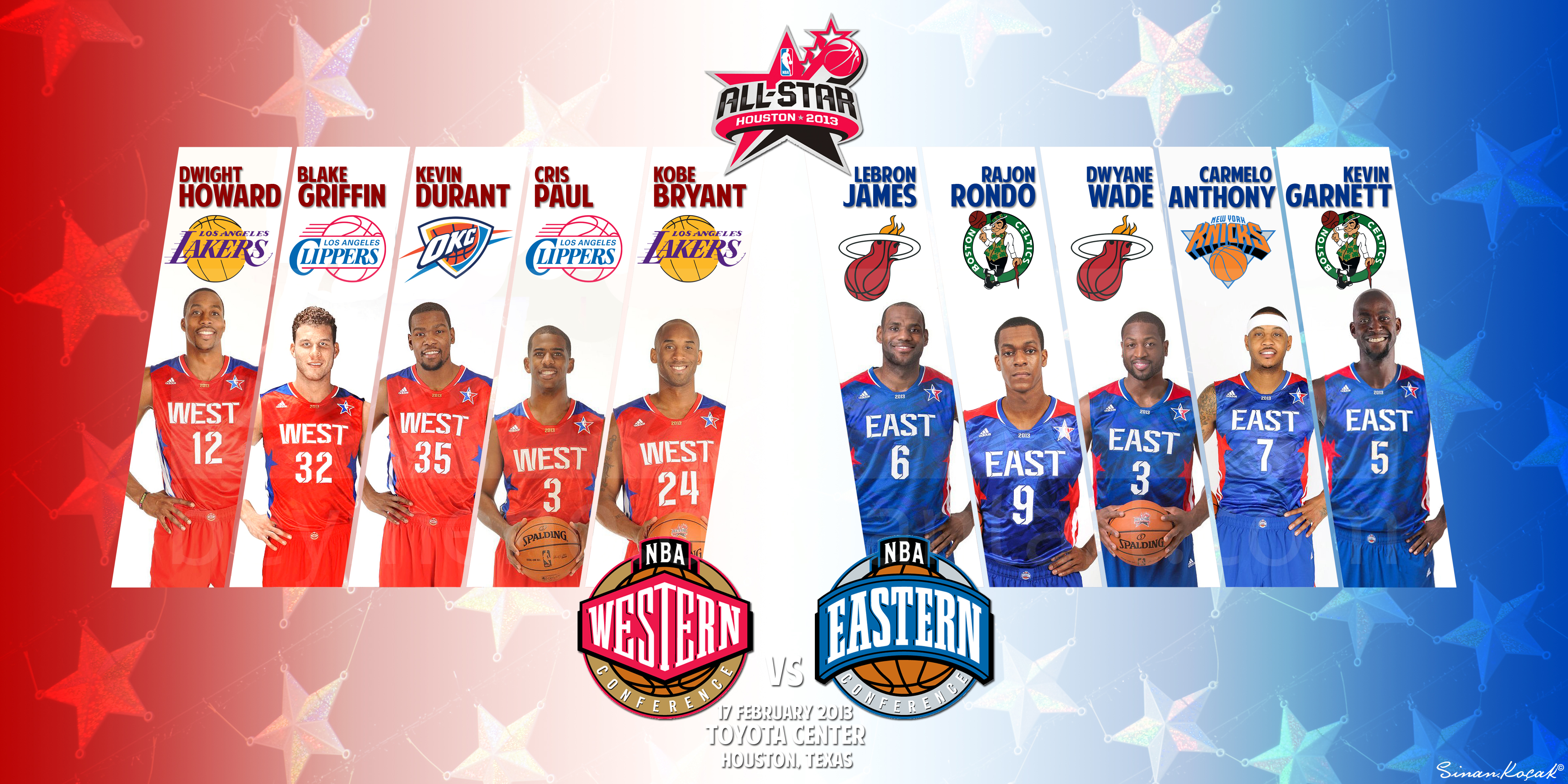 Description NBA All Star Wallpaper is a hi res Wallpaper for pc