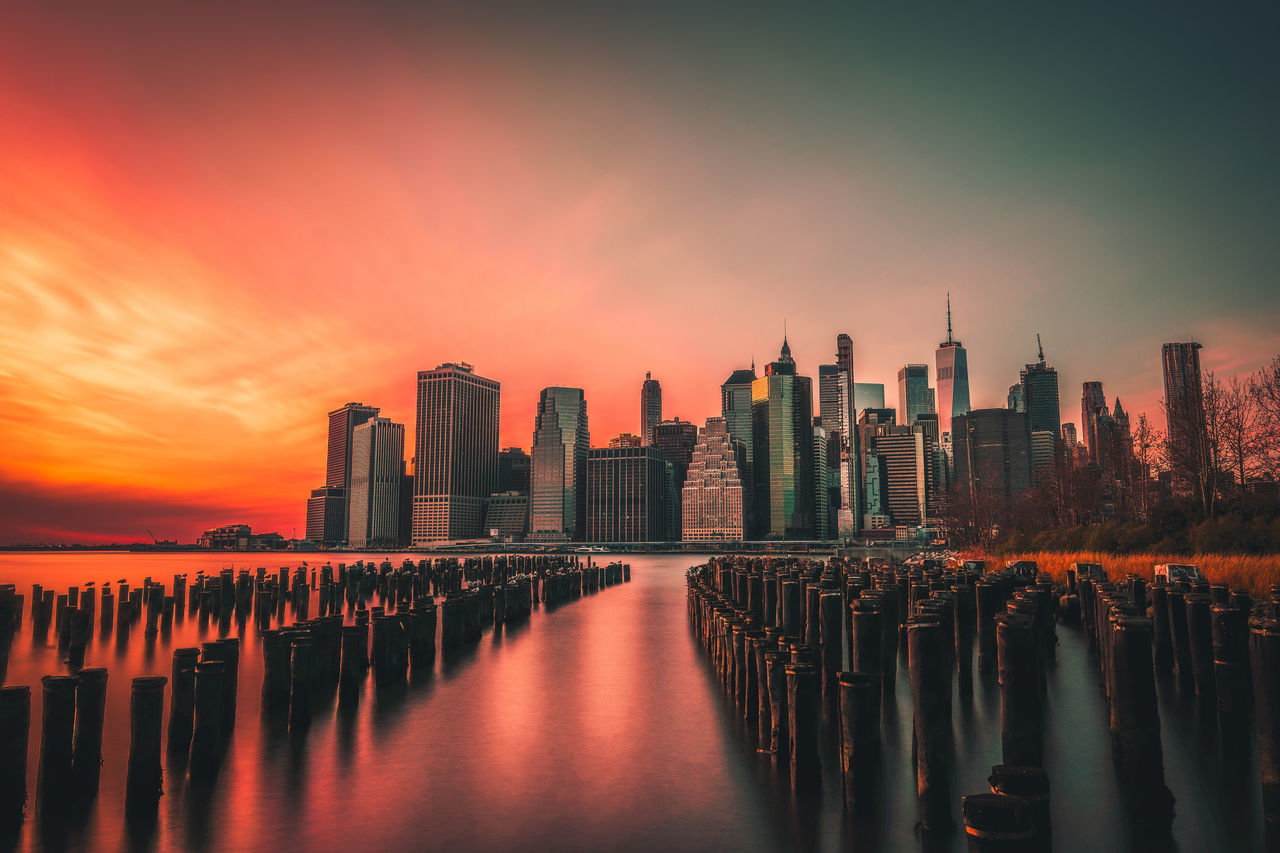 How to create incredible sunset photography EyeEm