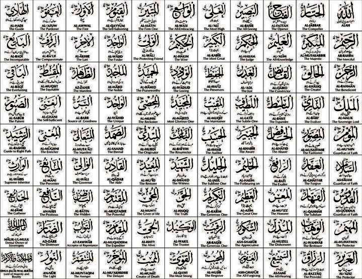 Names Of Allah Photo Gallery