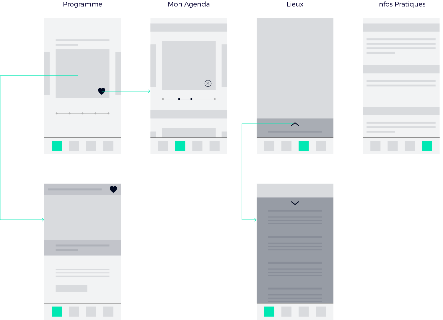 Alix Chabagny Interactive Designer