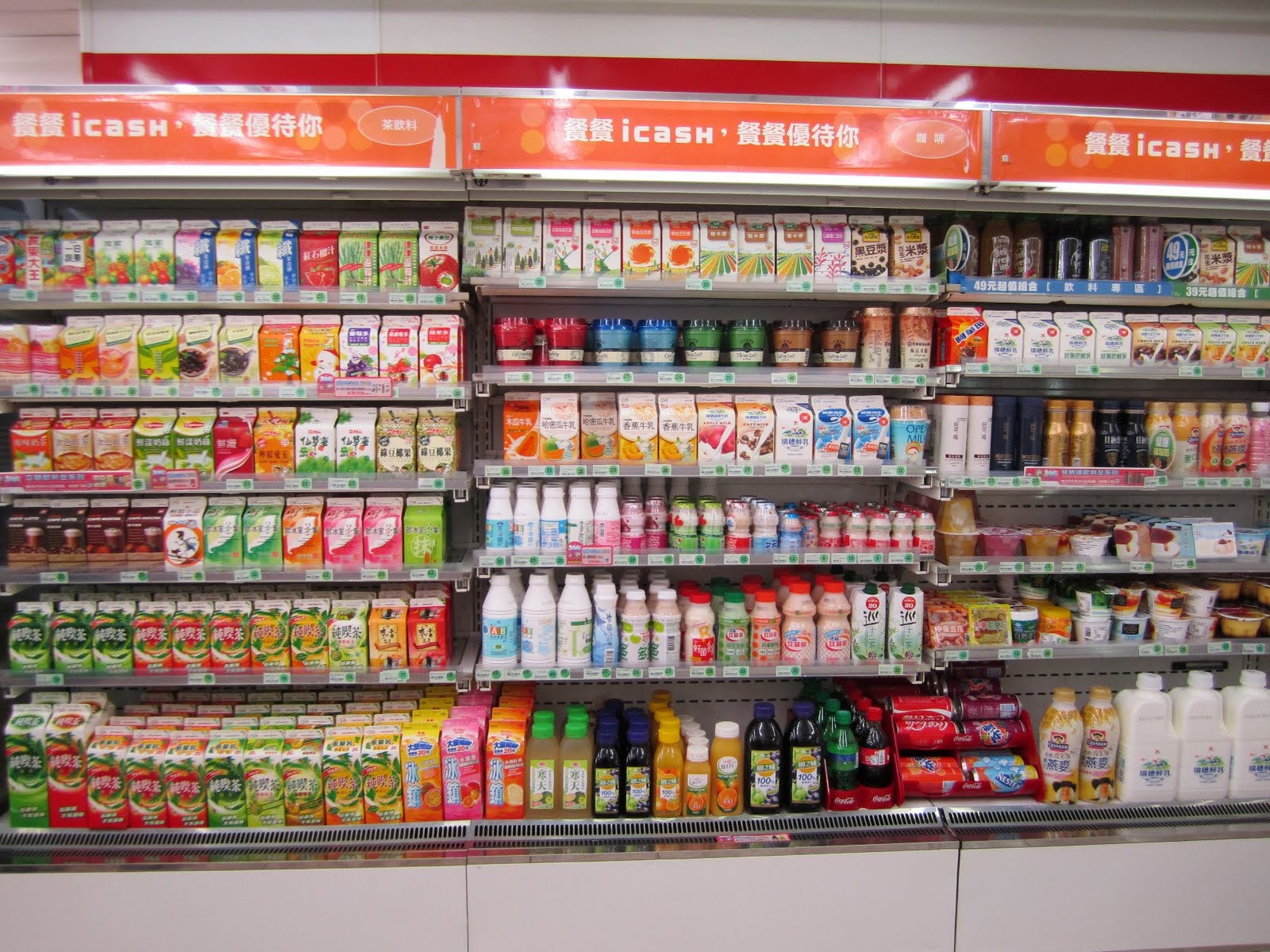 Taiwan Cost Of Living Convenient Stores In How Much