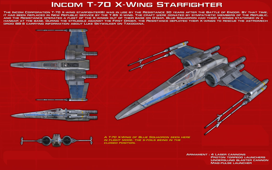 T X Wing Starfighter Ortho Update By Unusualsuspex On