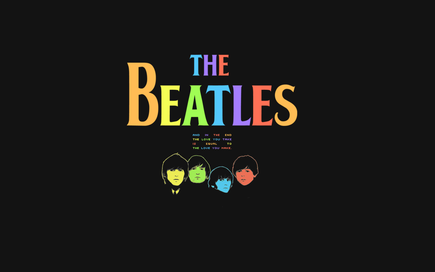 The Beatles Wallpaper Forever Fan Club