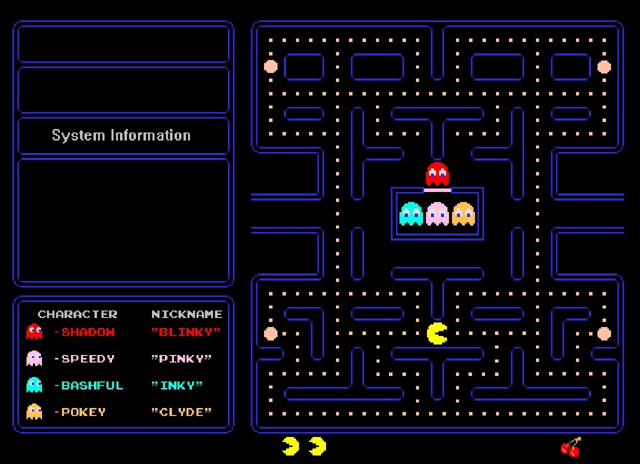 Explore The Collection Pac Man Video Game