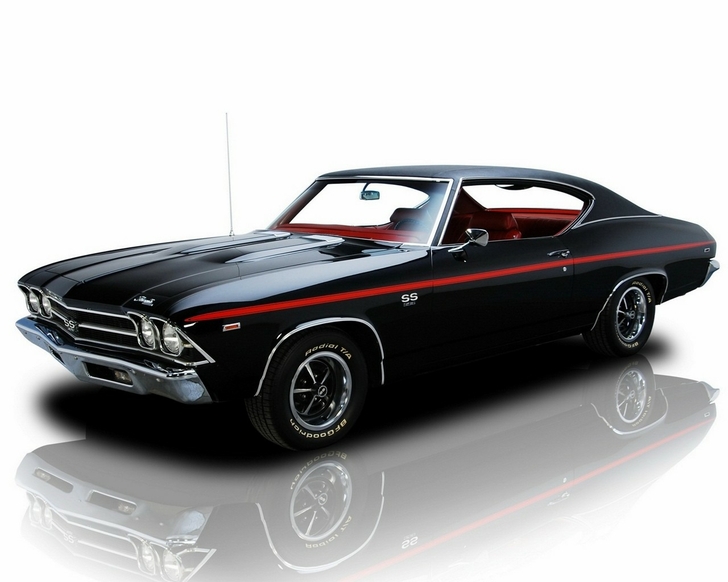 Cars Vehicles Old Black Wallpaper Car Muscle