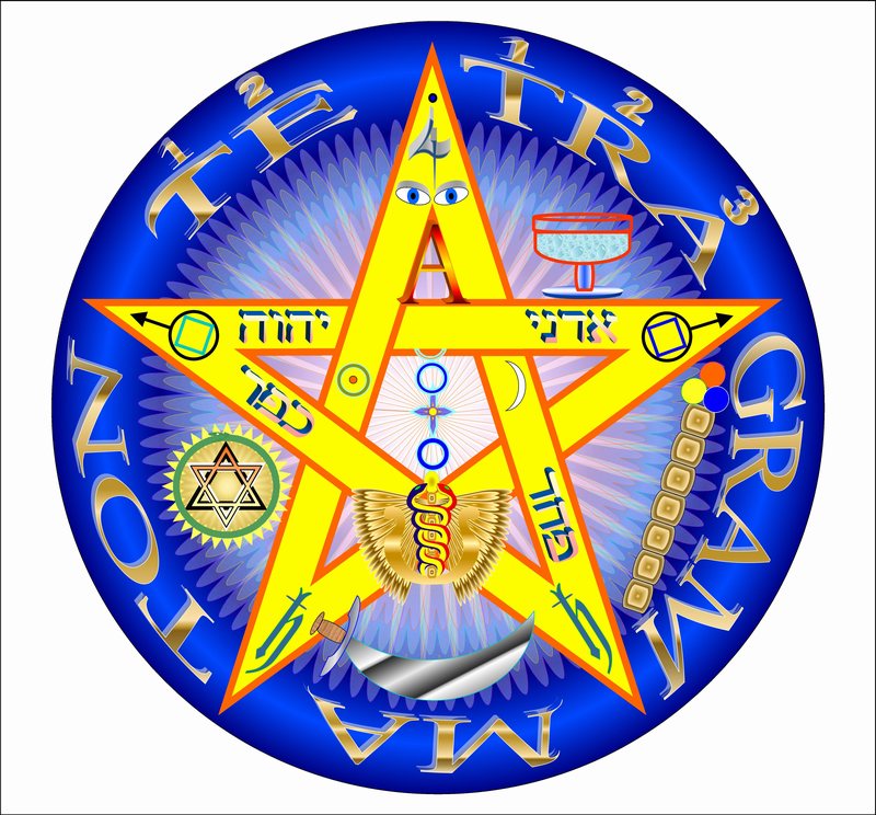 Pentagram Pentacle Symbol Jpg