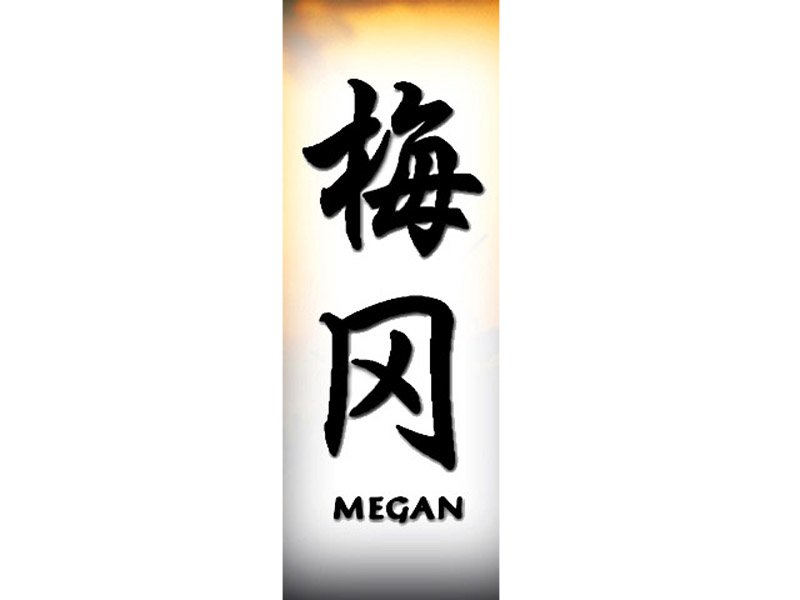 Names Tattoo Artistic Writing Megan High Quality Background