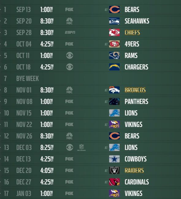 Look At Who The Green Bay Packers Schedule For Season