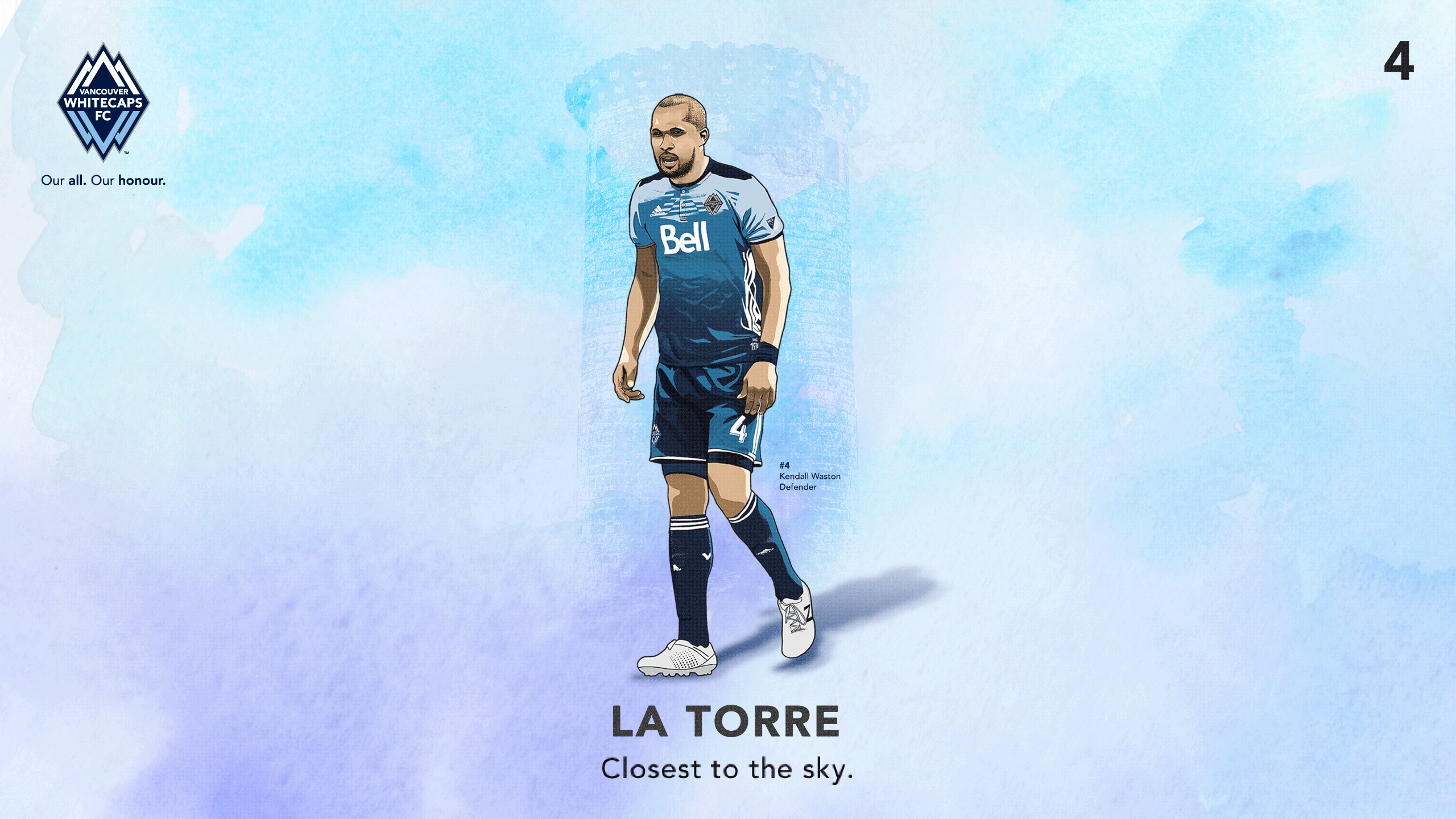 Wallpaper Vancouver Whitecaps Fc For