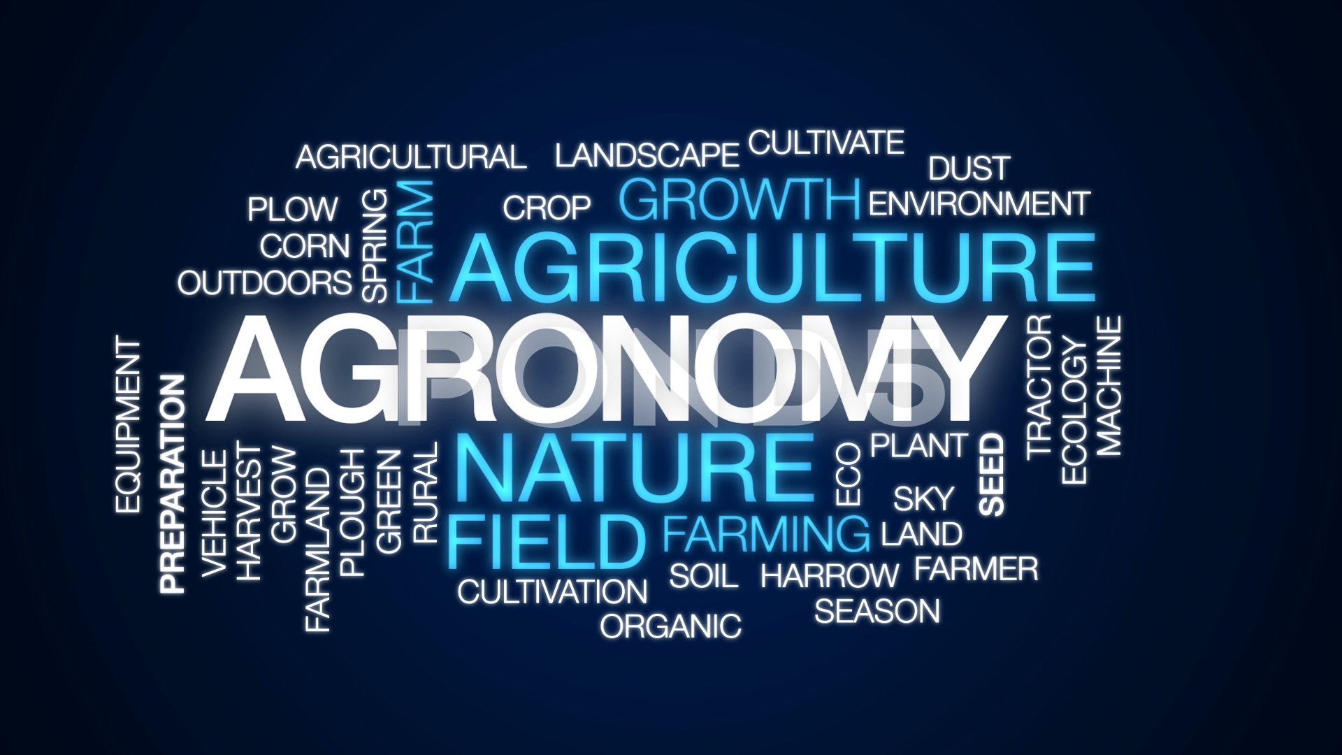 Agronomy Animated Word Cloud Text Design Animation Footage
