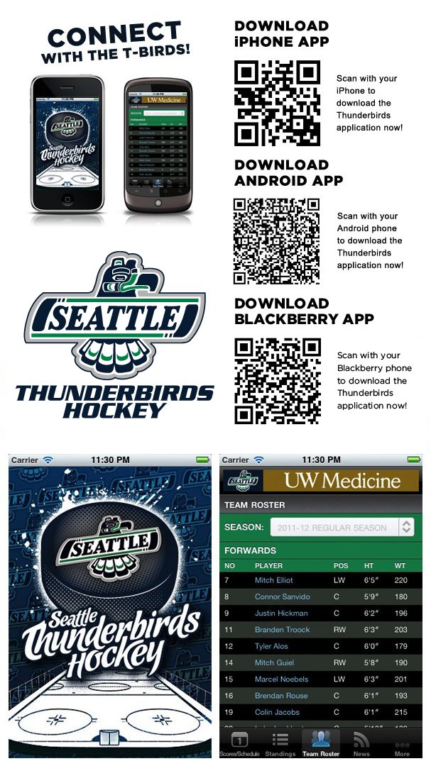 Image For Seattle Thunderbirds Mascot Image Search Results