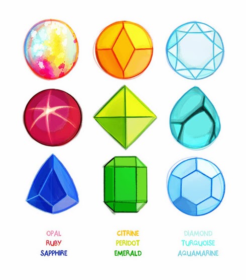 gems minerals