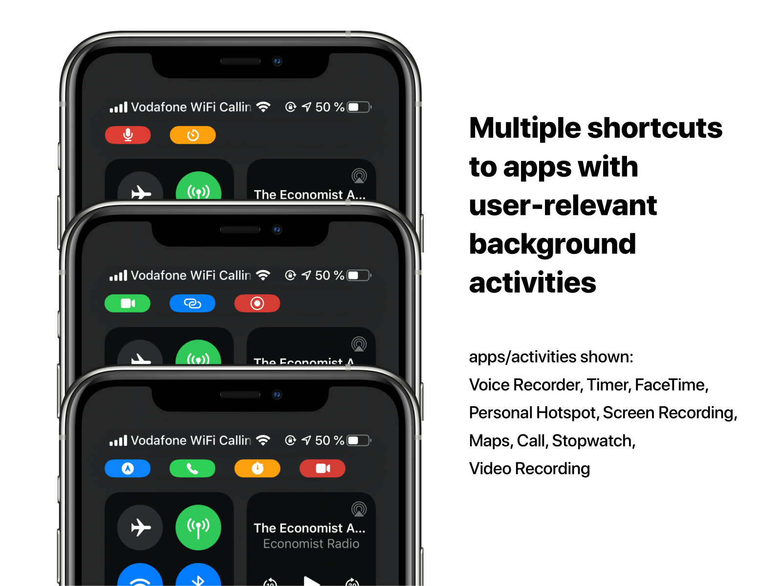 Multiple Shortcuts To User Relevant Background Activies By Thomas