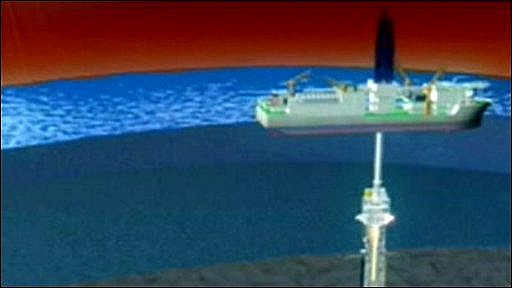 At Animated Screensavers Tordis Oil Field North Sea Apr