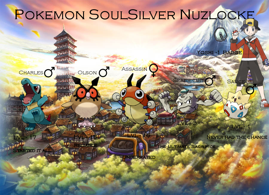 Pokemon Soul Silver Nuzlocke By Bandityoshi47