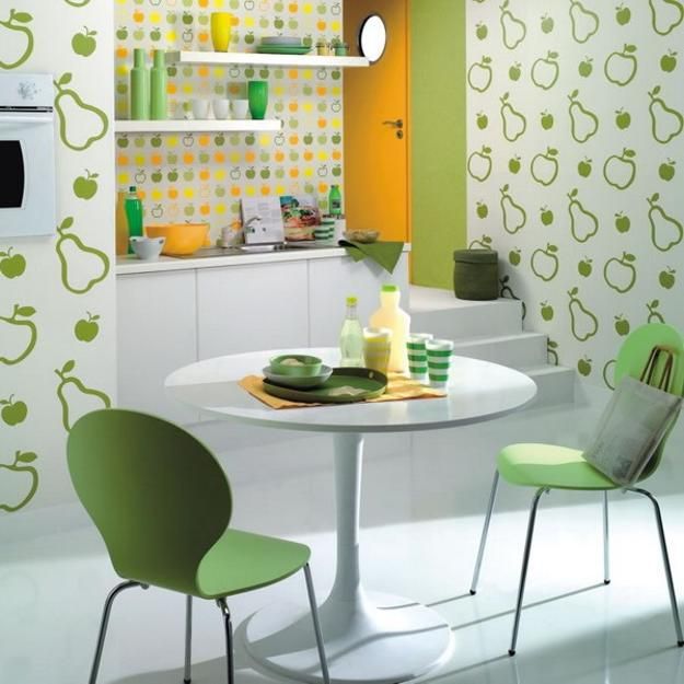 Free download Decor Color Matching Tips for Modern Wallpaper Patterns