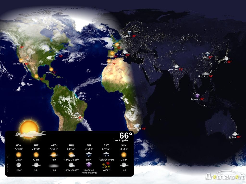Live Weather Wallpaper For Desktop