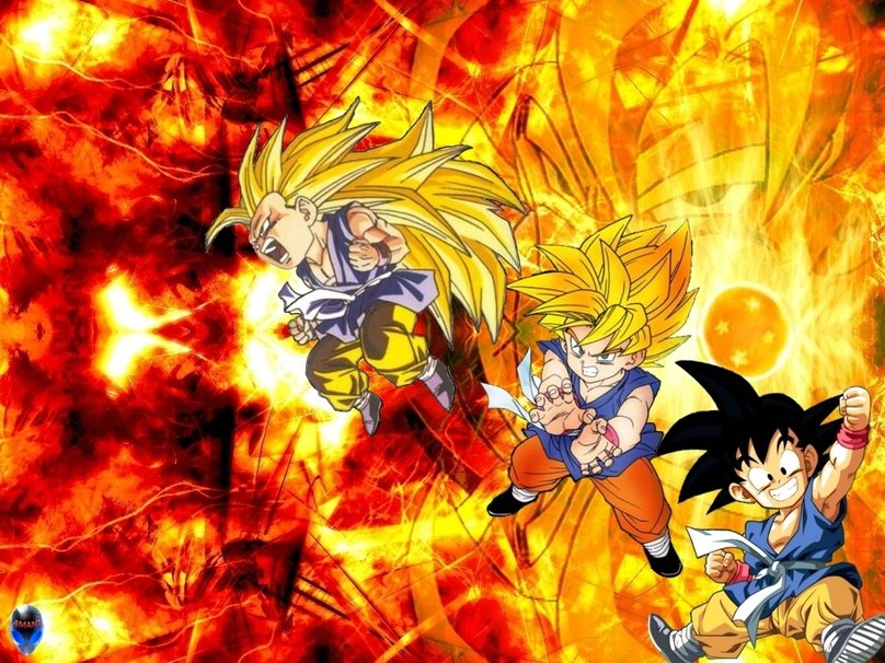 Goku Gt Evolution Wallpaper