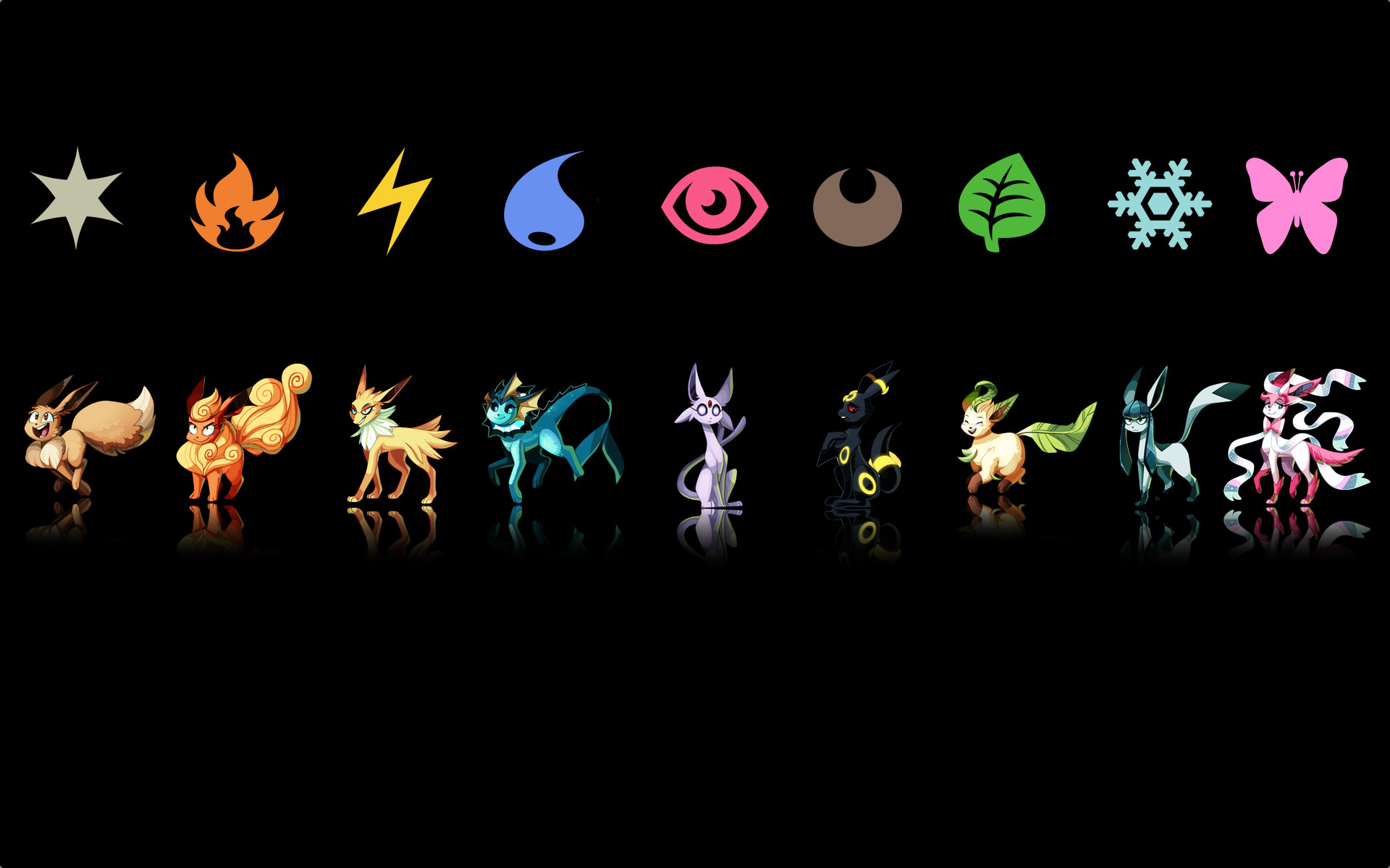 Wallpaper For Eevee Evolutions With Sylveon