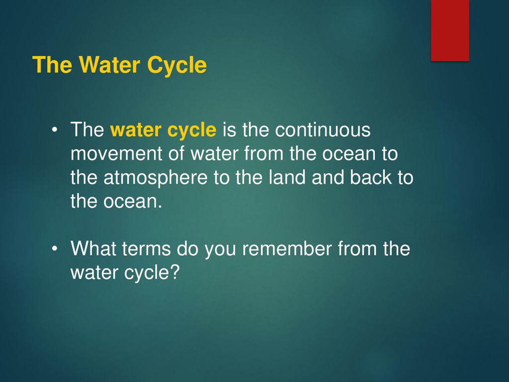 The Hydrosphere Includes All Of Water On Or