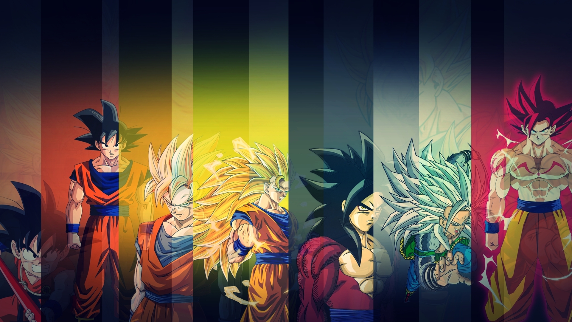 Goku Dragon Ball Z Background