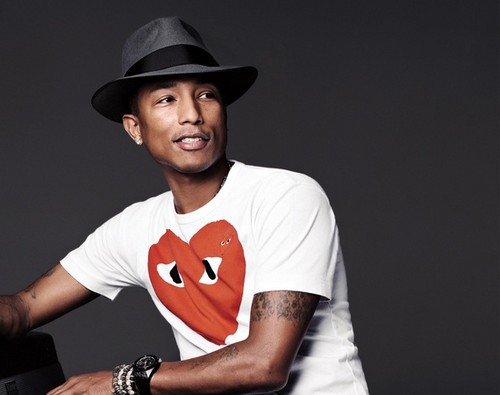 Pharrell Williams Wallpaper And Background Image In The Random