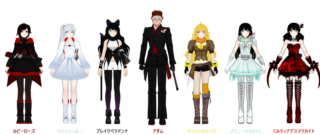 Free Download Rwby Characters Japanese Names 1024x434 For Your Desktop Mobile Tablet Explore 47 Main Characters Name In The Yellow Wallpaper Yellow Wallpaper Critical Analysis The Yellow Wallpaper Analysis