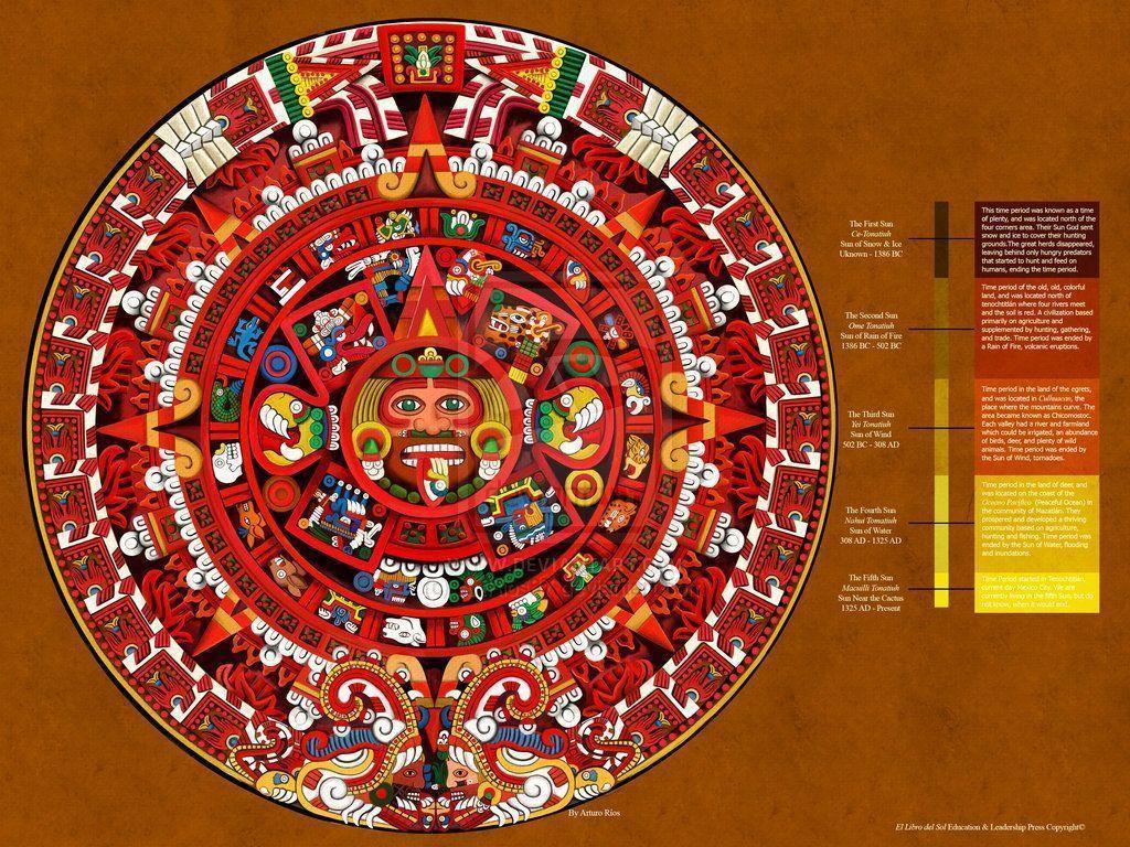 Pin Aztec Calendar Wallpaper Stock Photos