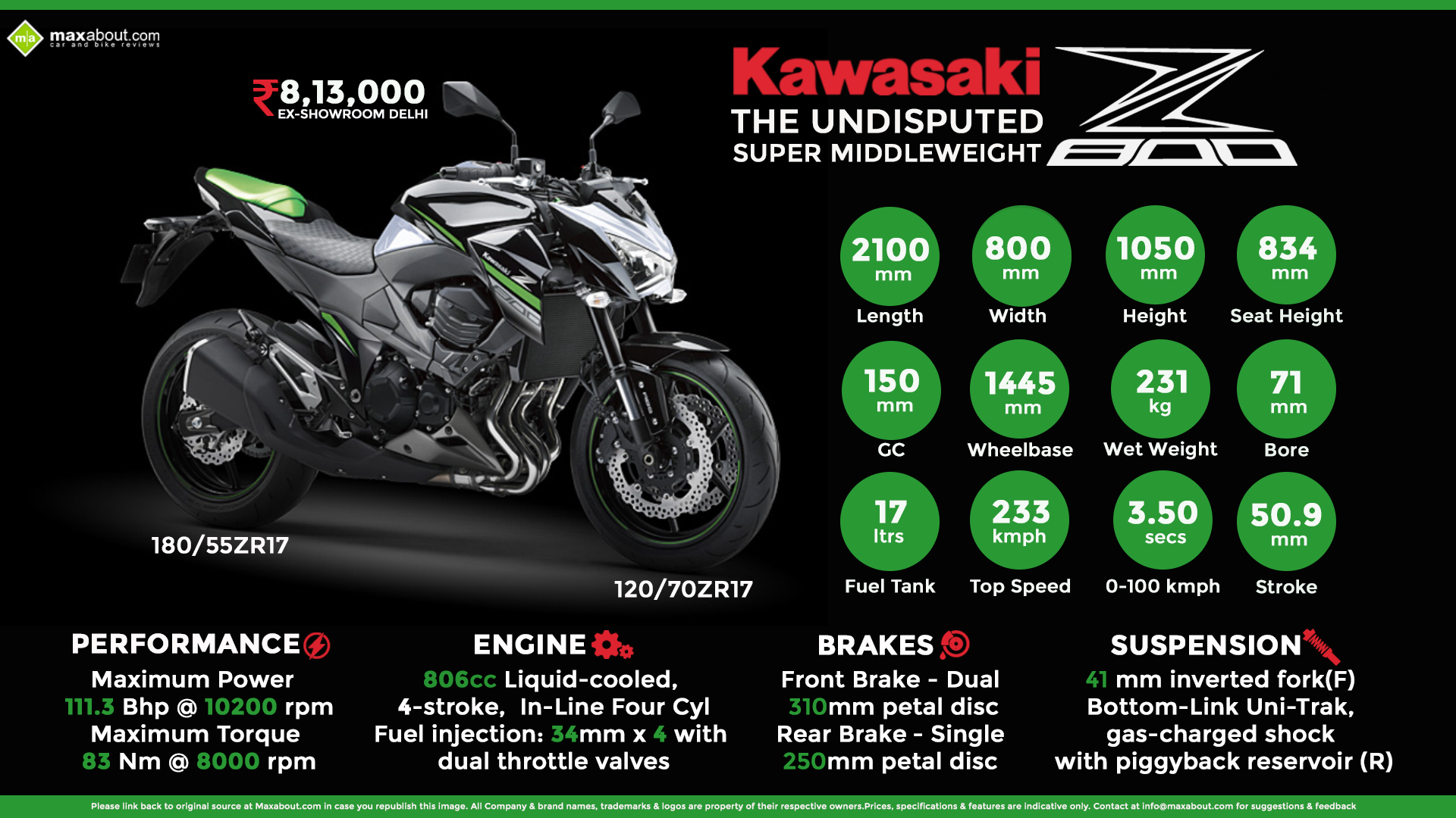 Kawasaki Z800 The Undisputed Super Middleweight