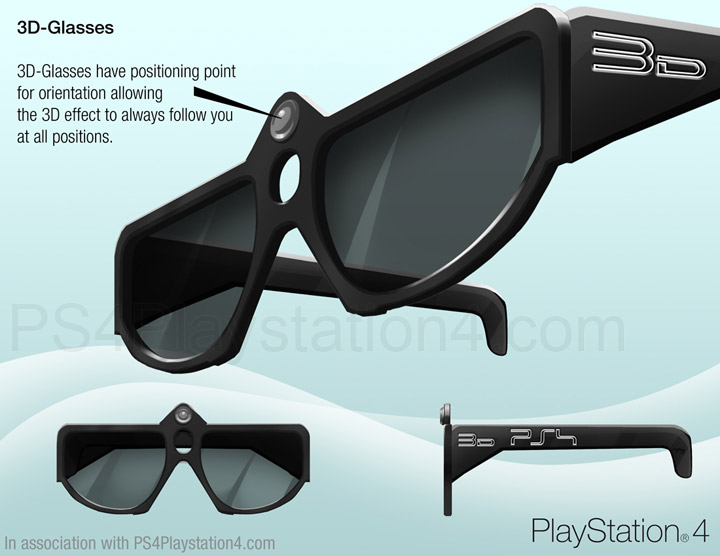 PS4 Move 3D Glasses